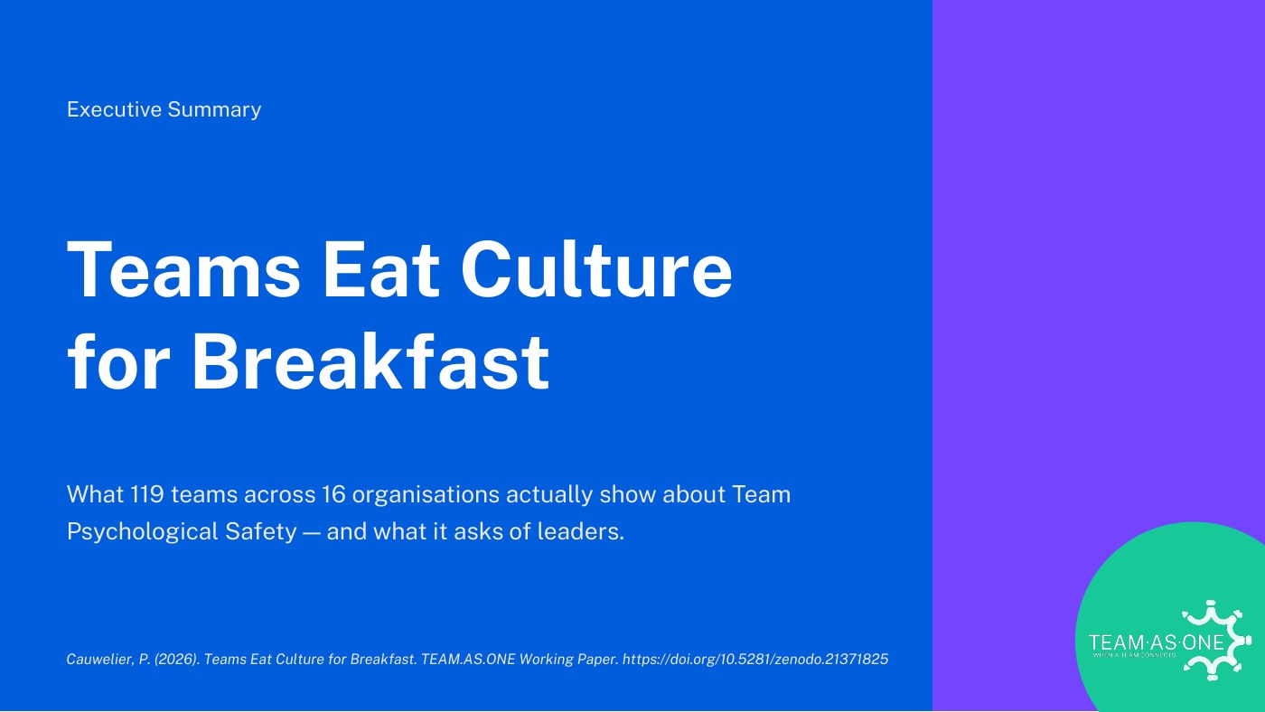Teams Eat Culture for Breakfast — first page of the executive summary